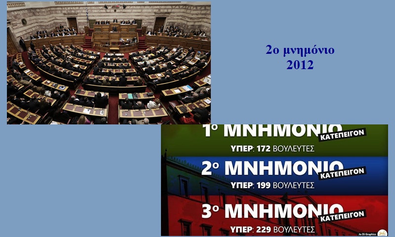 2 mnimonio 2012